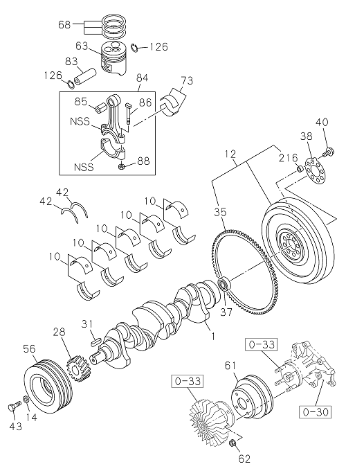 Partial Engine